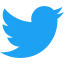 Crypto Spikes News on Twitter